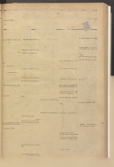 ՄԱՆԶՈՒՄԷԻ ԷՖՔԵԱՐ, 1882, Թիւ 5008 (Օգոստոս 11)