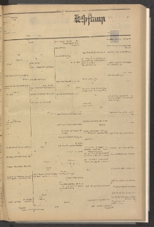 ՄԱՆԶՈՒՄԷԻ ԷՖՔԵԱՐ, 1882, Թիւ 5014 (Օգոստոս 19)