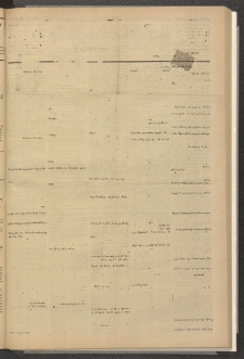 ՄԱՆԶՈՒՄԷԻ ԷՖՔԵԱՐ, 1882, Թիւ 5026 (Սեպտեմբեր 2)