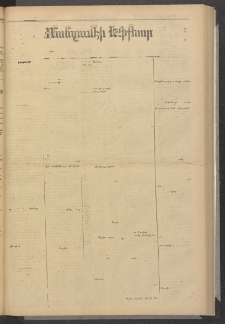 ՄԱՆԶՈՒՄԷԻ ԷՖՔԵԱՐ, 1880, Թիւ 4457 (Սեպտեմբեր 19)