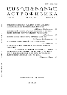 Կազմ; Խմբագրական կոլեգիա