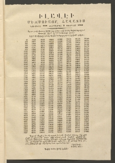 ՄԷՃՄՈՒԱՅԸ ՀԱՎԱՏԻՍ, 1860, Սէքիզինճի Սէնէ, Նումէրօ 332 (Յաւելուած)