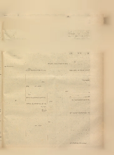 ՄԷՃՄՈՒԱՅԸ ՀԱՎԱՏԻՍ, 1869, Օն Եէտինճի Սէնէ, Նումէրօ 812