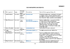 Մեր խմբագրական խորհուրդը