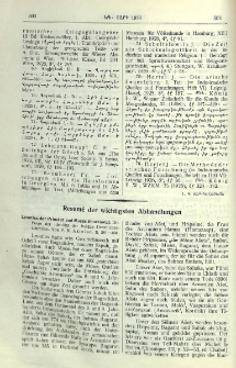 Resum&eacute; der wichtigsten Abhandlungen