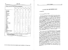 Հին թղթեր Իրանի հայոց պատմութեան համար