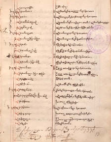 Բառարան հայերէն-թաթարերէն։ ՎՄՄ ձեռ. Հմր 311