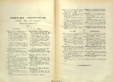 Նիւթերու ցանկ, ԿԴ․ 1950 տարի