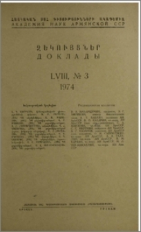 Խմբագրական կոլեգիա; Բովանդակություն