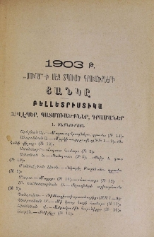«Մուրճ»-ի մէջ տպուած գրուածքների ցանկը 1903 թ․