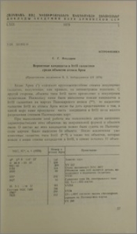 Вероятные кандидиты в IrrII галактики среди объектов атласа Арпа