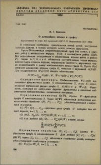 О длиннейших циклах в графах