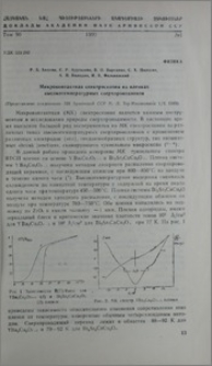 Микроконтактная спектроскопия на пленках высокотемпературных сверхпроводников