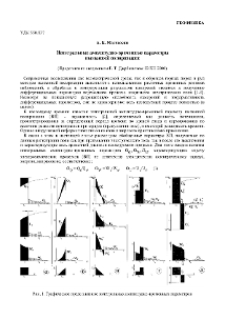 Интегральные амплитудно-временные параметры вызванной поляризации