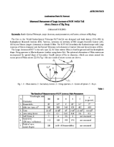 Measured Parameters of Large Antenna of ROT-54/2.6 Tell about Absence of Big Bang