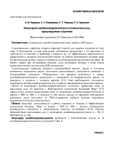 Мониторинг антибиотикорезистентности штаммов Salmonella, циркулирующих в Армении