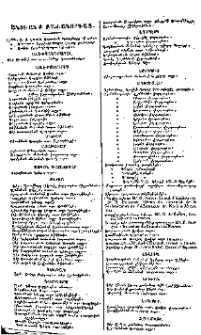 Անուանք բաժանորդաց