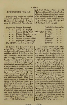Ժամանակագրականք
