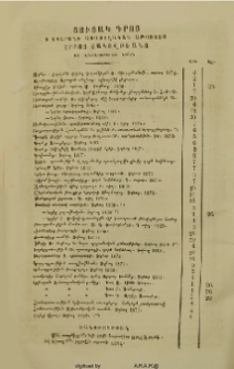 Ցուցակ գրոց ի տպարանի Առաքելական Աթոռոյս Սրբոց Յակովբեանց և արժողութիւնք նոցին