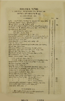 Ցուցակ գրոց ի տպարանի Առաքելական Աթոռոյս Սրբոց Յակովբեանց և արժողութիւնք նոցին