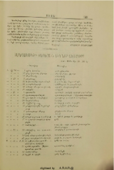 Մանդակունիի ճառերուն մէկ ձեռագիրը