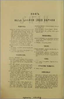 Ցանկ նիւթոց 1928 տարւոյ