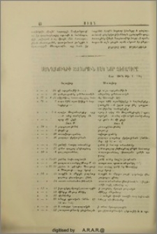 Մանդակունիի ճառերուն մէկ նոր ձեռագիրը