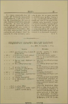 Մանդակունիի ճառերուն մեկ նոր Ձեռագիրը