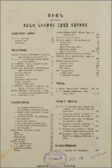 Ցանկ նիւթոց 1932 տարւոյ