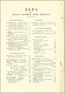 Սիոն. Ցանկ Նիւթոց 1935 տարւոյ