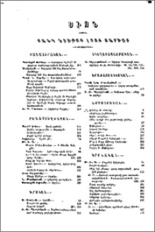 Ցանկ նիւթոց 1936 տարւոյ