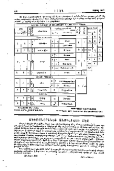 Միւռոնօրհնէք Անթիլիասի մէջ