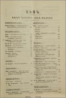 Ցանկ նիւթոյ 1942 տարւոյ