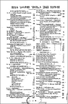 Ցանկ նիւթոց «Սիոն»ի 1946 տարւոյ