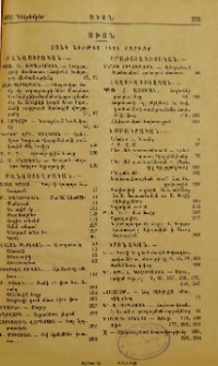 Ցանկ նիւթոց 1950 տարւոյ