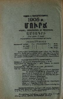 Մուրճ գրական, հասարակական եւ քաղաքական ամսագրի բաժանորդագրութիւնը բացուած է 1905 թ․