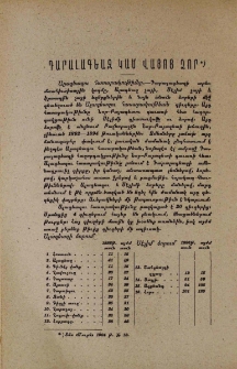 Դարալագեազ կամ Վայոց ձոր