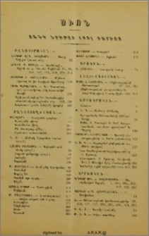 Ցանկ նիւթոց 1951 տարւոյ