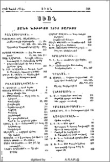 Ցանկ նիւթոց 1953 տարւոյ