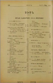 Ցանկ նիւթոց 1954 տարւոյ