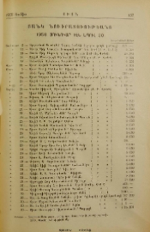 Ցանկ նուիրատուութեանց 1958 յունուար 1-էն ապրիլ 30