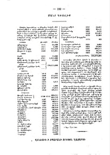 Մանր գիտելիք