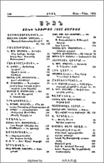 Սիոն. Ցանկ նիւթոց 1982 տարւոյ