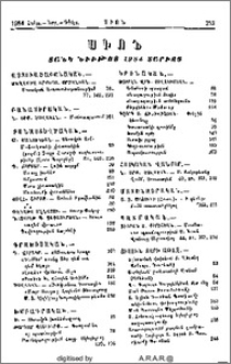 Սիոն. Ցանկ նիւթոց 1984 տարւոյ