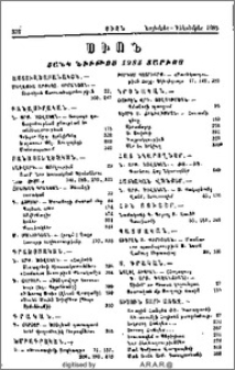 Սիոն. Ցանկ նիւթոց 1985 տարւոյ