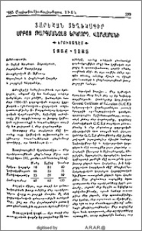 Տարեկան Տեղեկագիր Սրբոց Թարգմանչաց Երկրորդ. Վարժարանի Երուսաղէմ 1984-1985