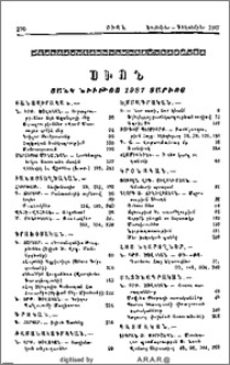 Սիոն. Ցանկ նիւթոց 1987 տարւոյ