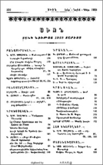 Սիոն. Ցանկ նիւթոց 1988 տարւոյ