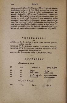 Պատասխաններ․ Վրիպակներ