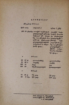 Վրիպակներ